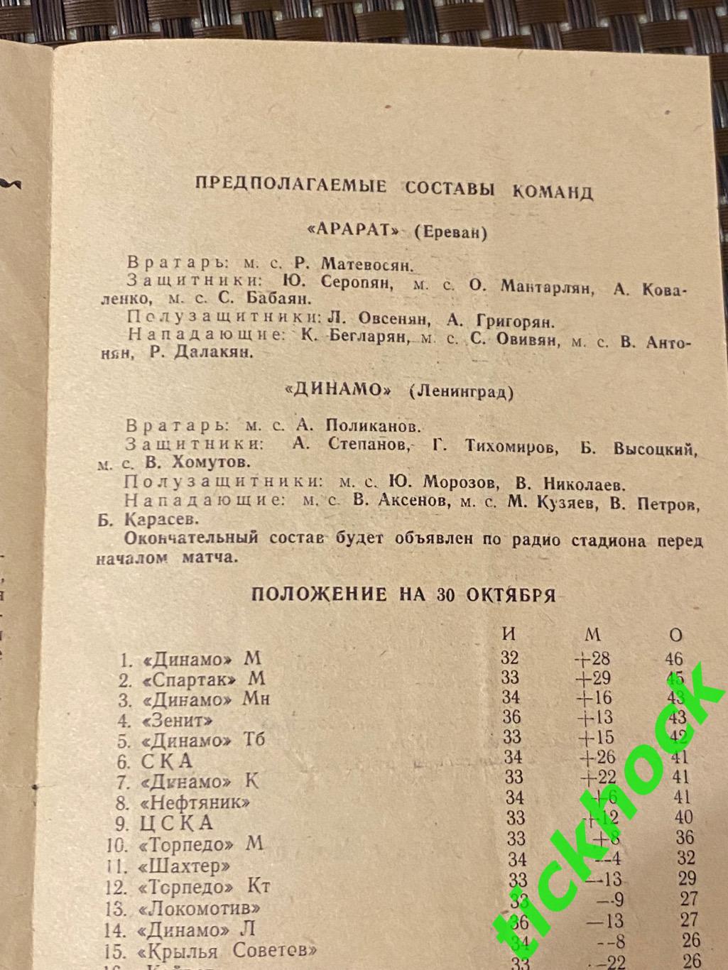 Динамо Ленинград (Санкт-Петербург) - Арарат Ереван 31.10.1963 Чемпионат СССР 1