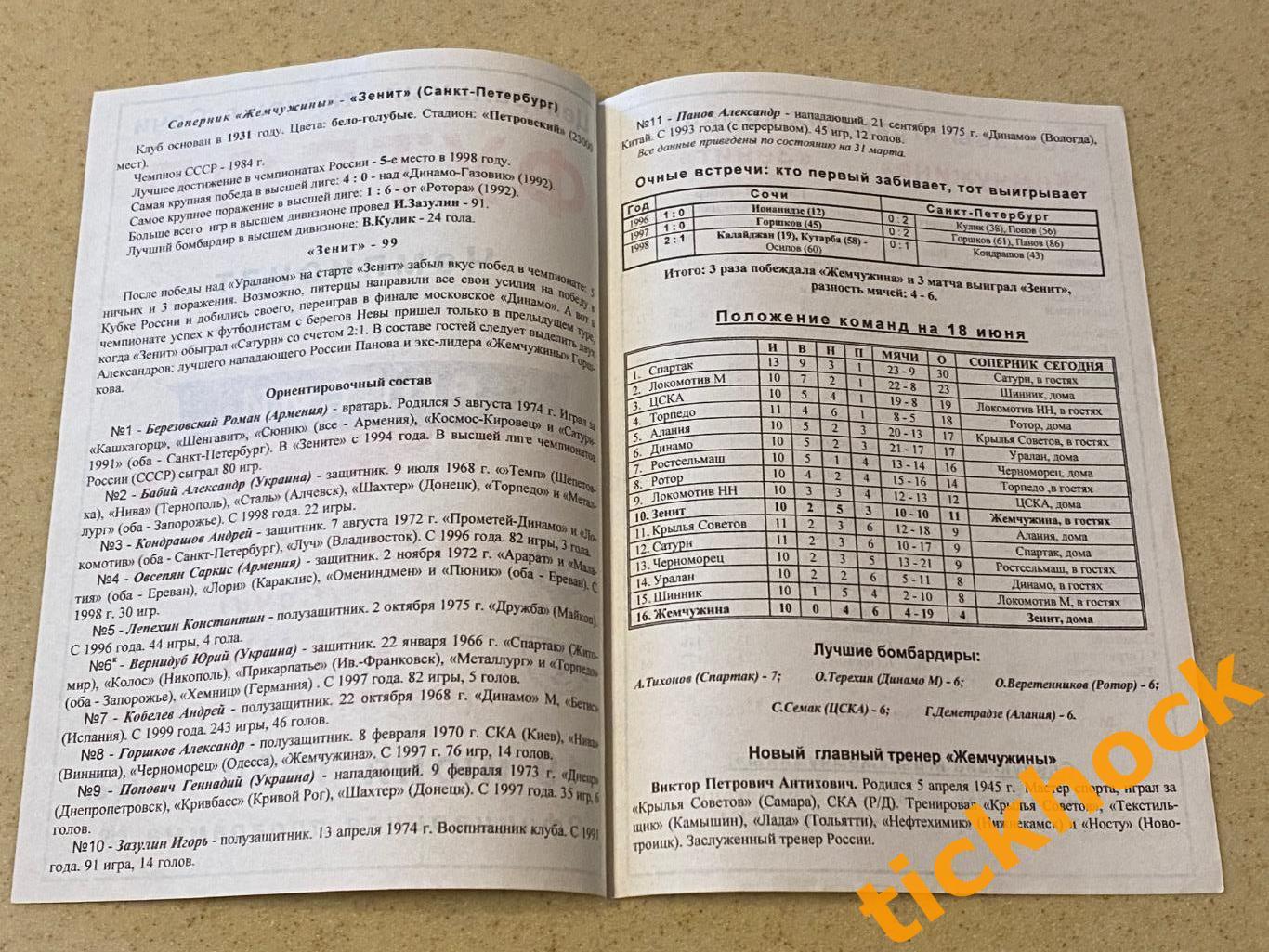 Жемчужина Сочи - Зенит Санкт-Петербург 19.06.1999 Чемп-т России SY 1