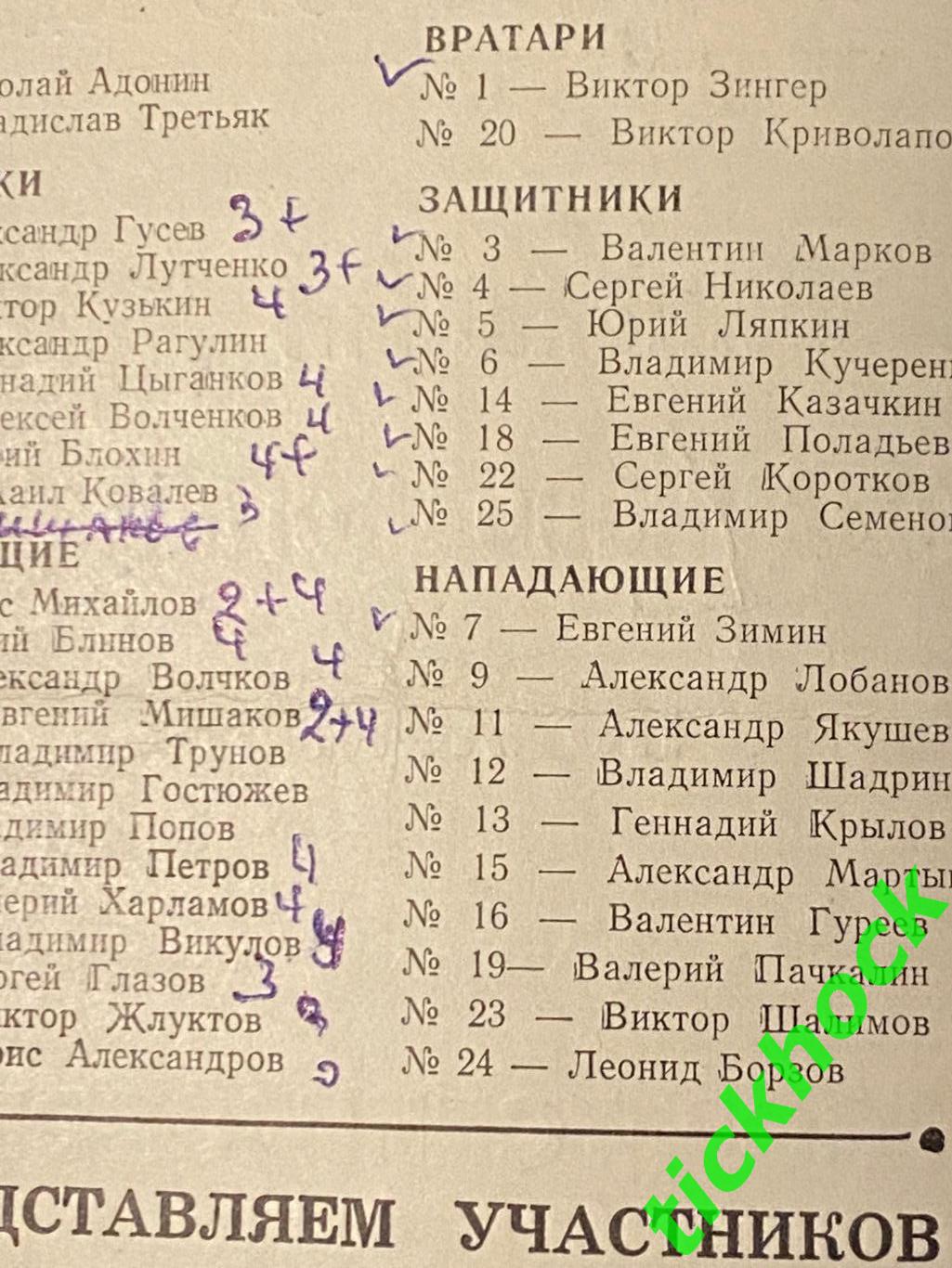 ЦСКА - Спартак Москва - ФИНАЛ турнира газеты «Советский Спорт». 1973 год-- SY 1