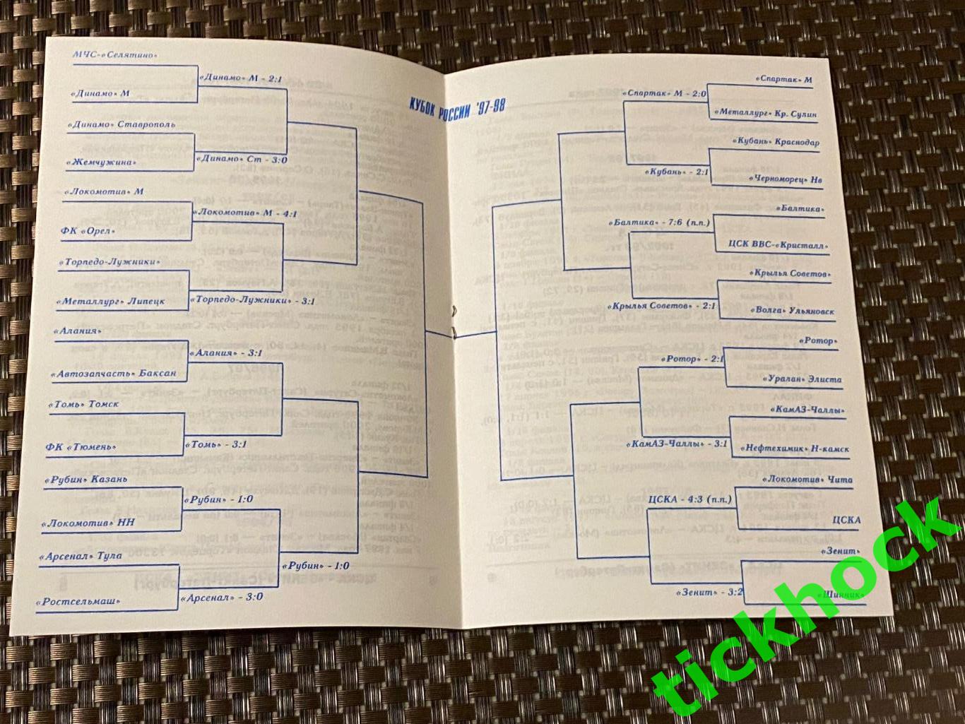 ЦСКА Москва - Зенит Санкт-Петербург 22.10.1997 кубок России -SY 1