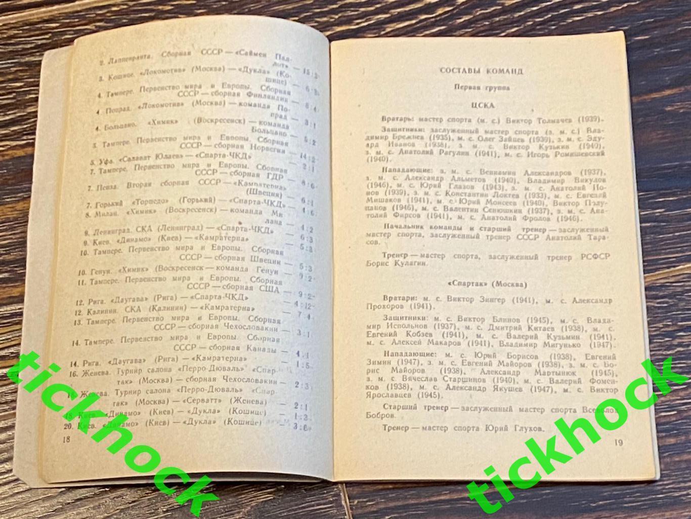 1965 - 1966 Хоккей. К/С Москва, Всероссийская федерация хоккея. 2