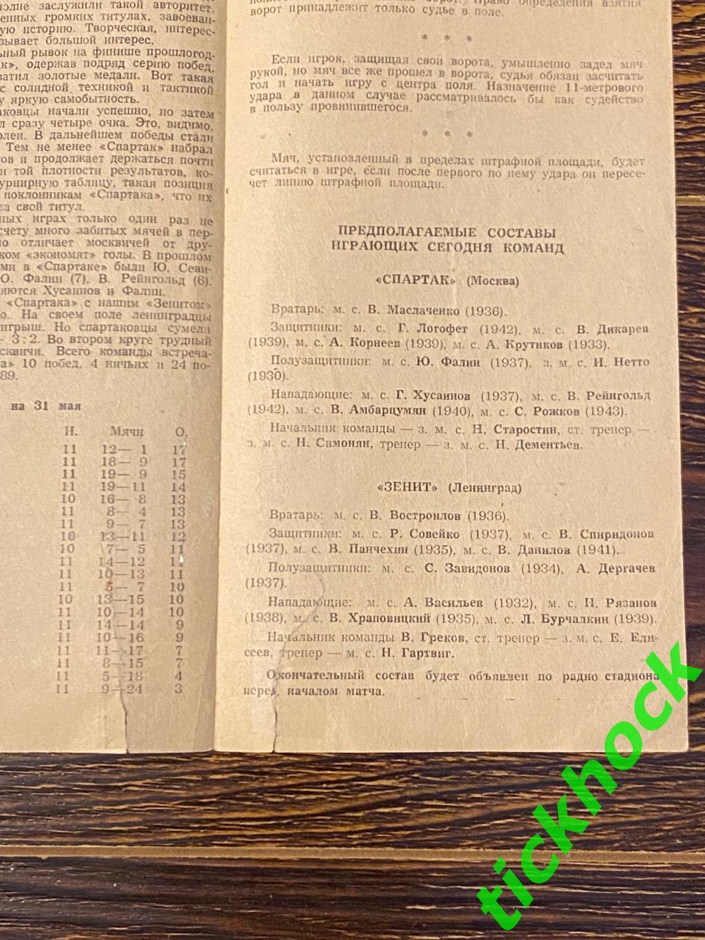 чемпионат СССР 1963 Зенит Ленинград - Спартак Москва 13.06.1963 1