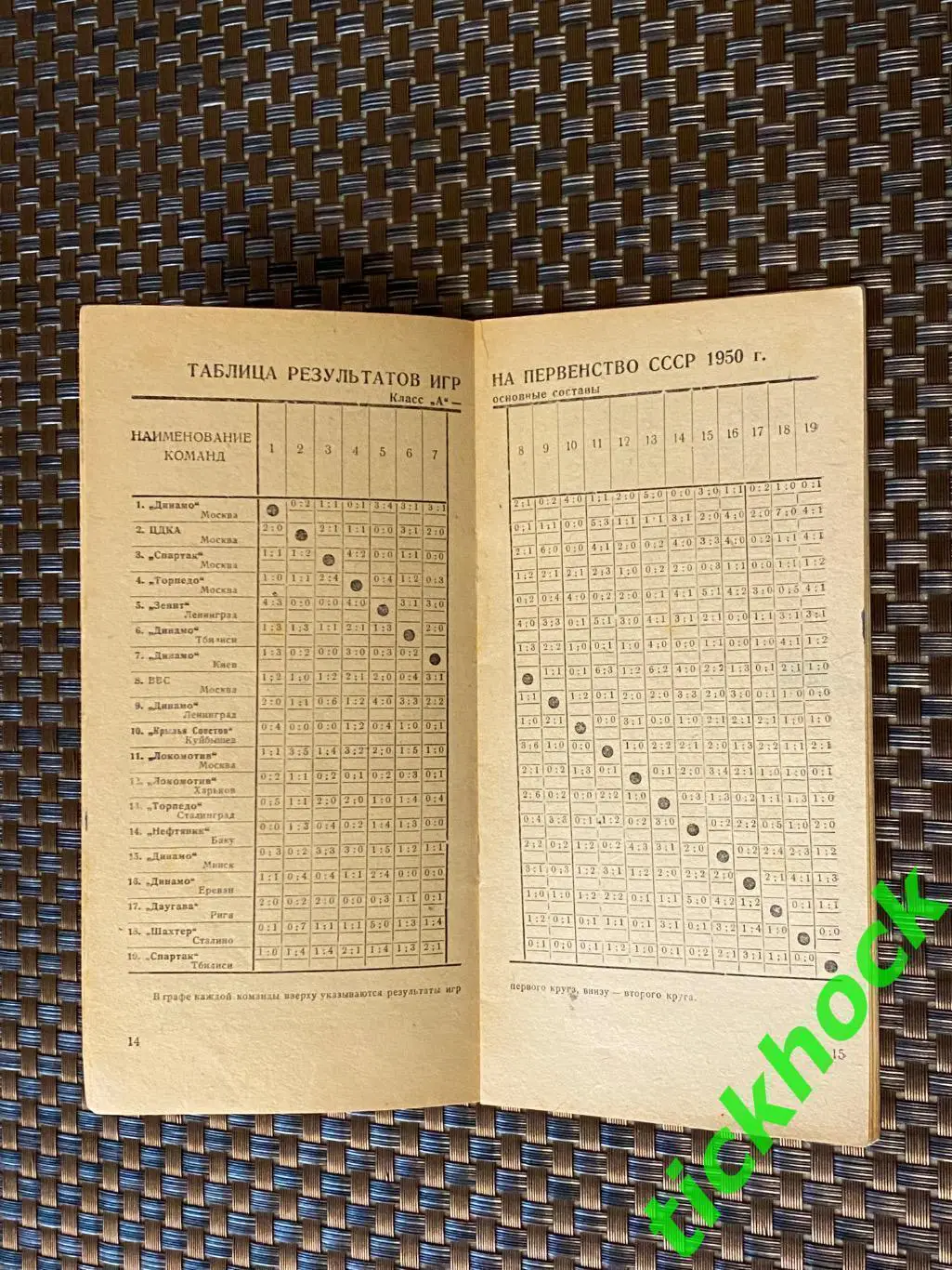 Ленинград - Календарь-справочник Футбол 1950 - 2 круг изд. ЛДФК- SY 2