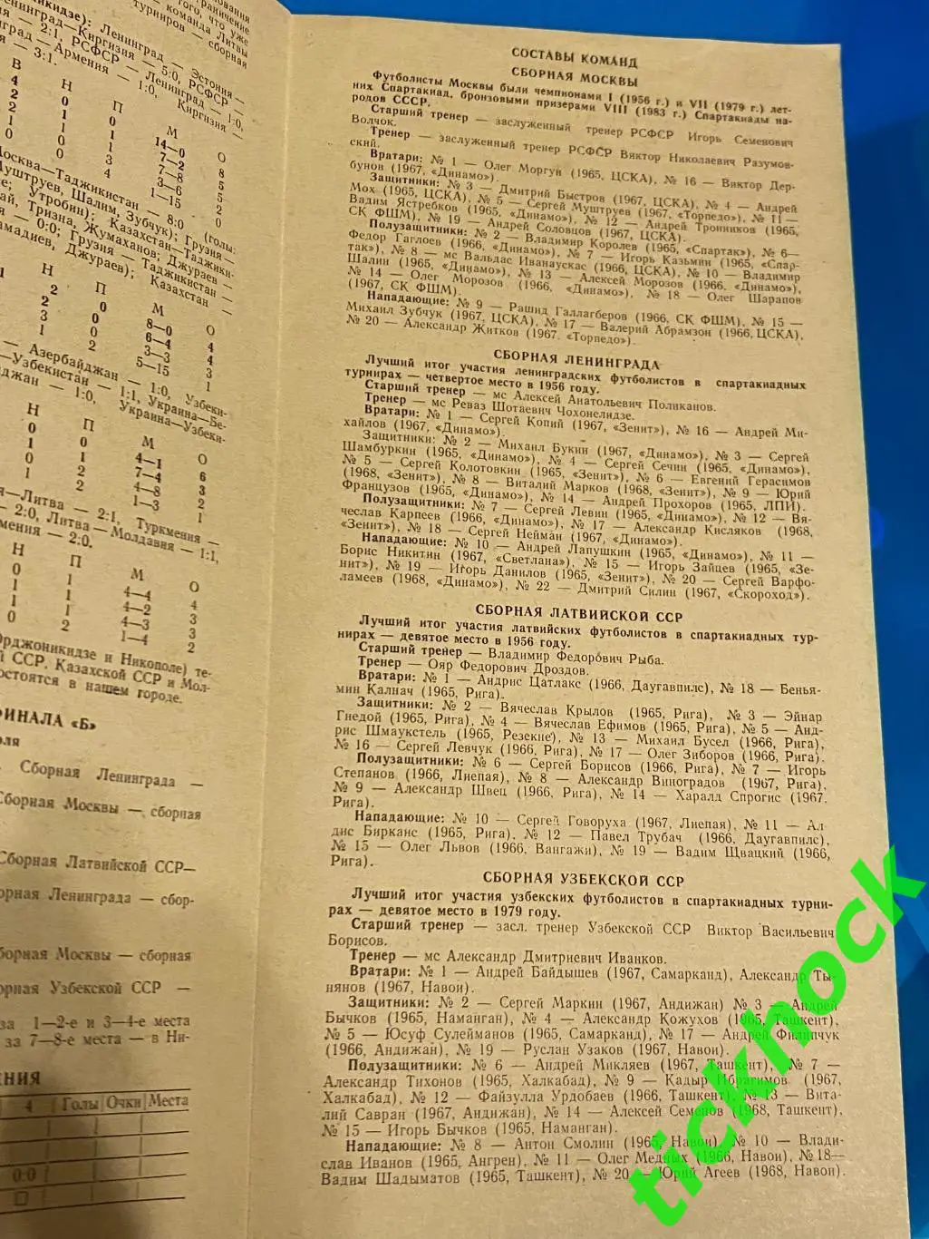 МОСКВА ЛЕНИНГРАД - 1986 Спартакиада народов СССР + ЛАТВИЙСКАЯ и УЗБЕКСКАЯ ССР SY 1