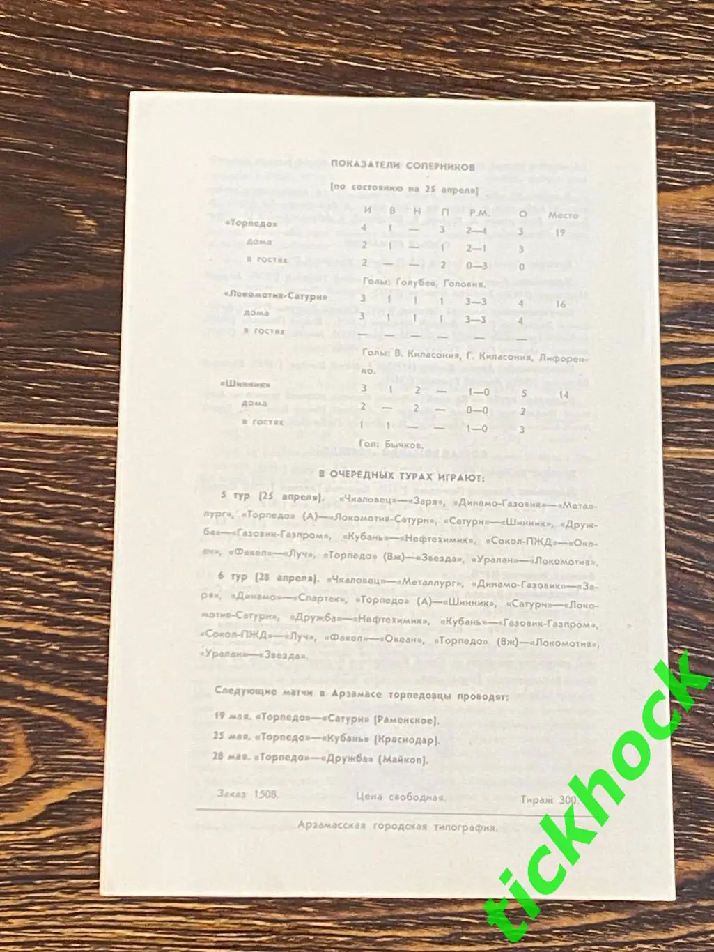 Торпедо Арзамас --- Локомотив-Сатурн СПб + Шинник Ярославль 1996 чемп. России 2
