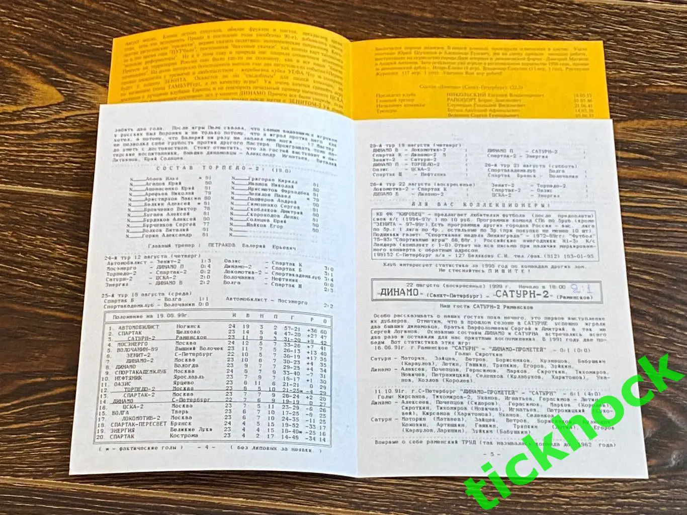 Динамо Санкт-Петербург -- Торпедо - 2 Москва + Сатурн-2 1999 чемп. России 1