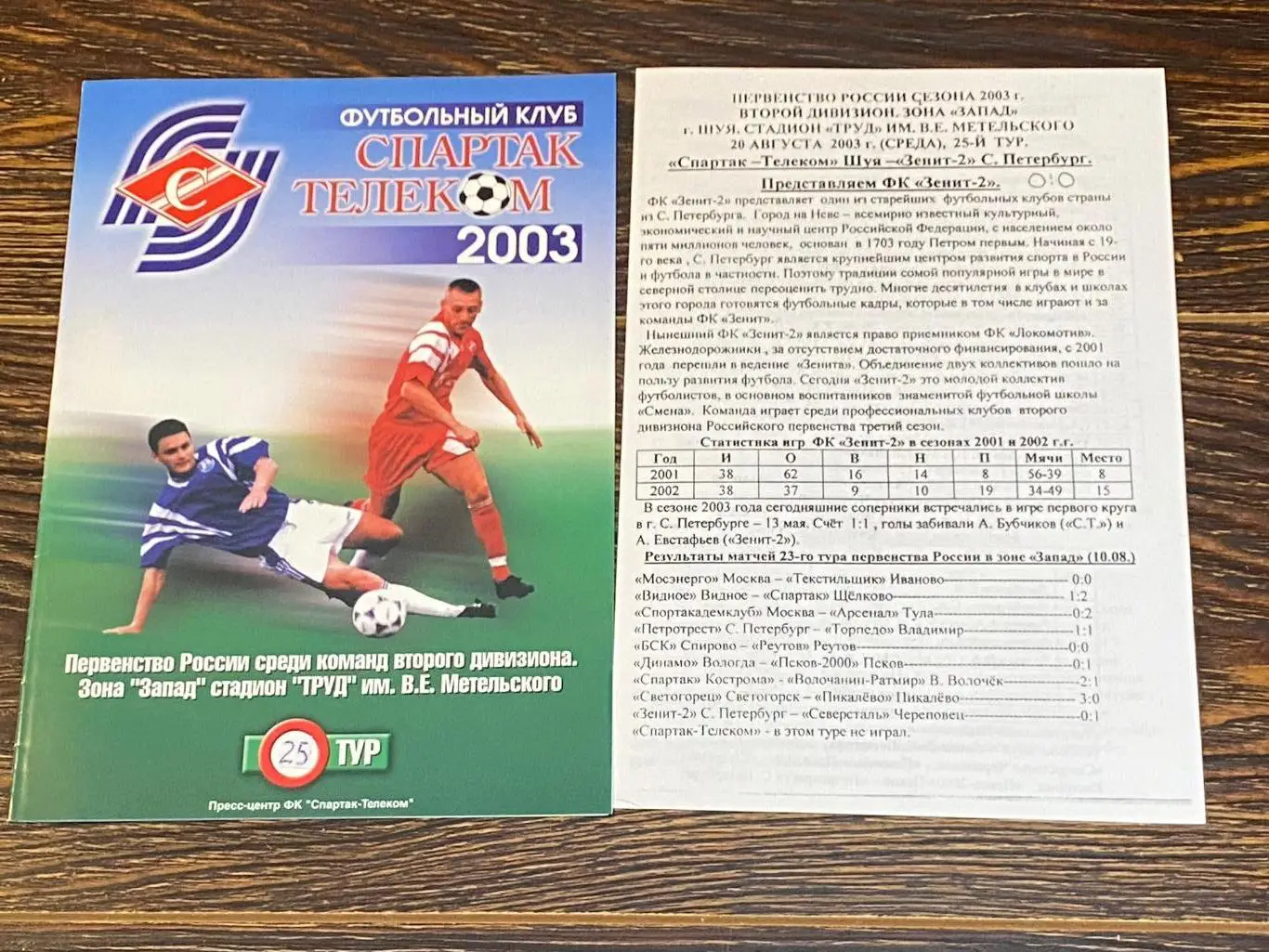 чемп. России __ Спартак-Телеком Шуя - Зенит-2 Санкт-Петербург - 20.08.2003