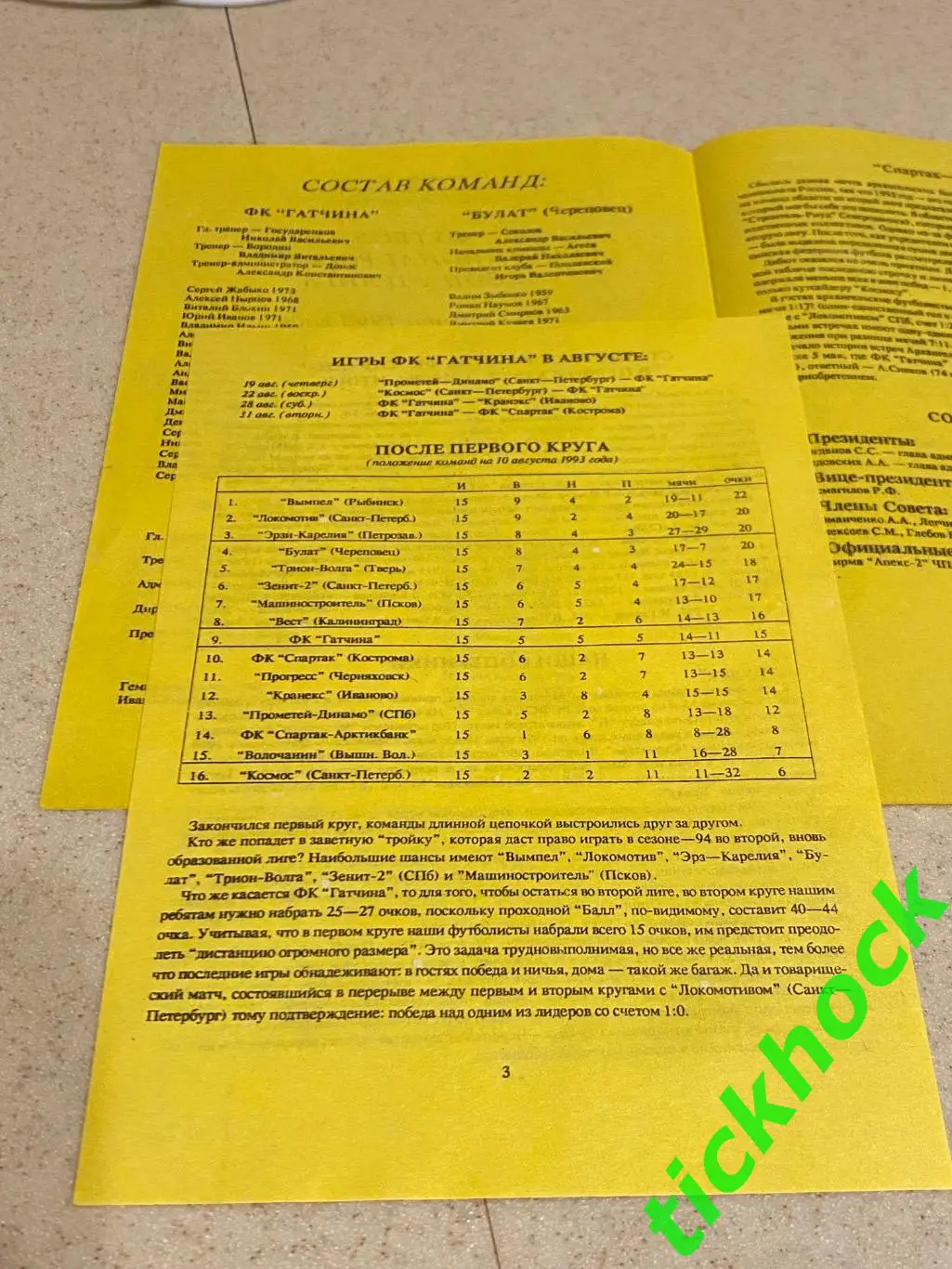 ФК Гатчина (Лен. обл.) ---Булат Череповец + Спартак Архангельск 10-13.08.1993 1