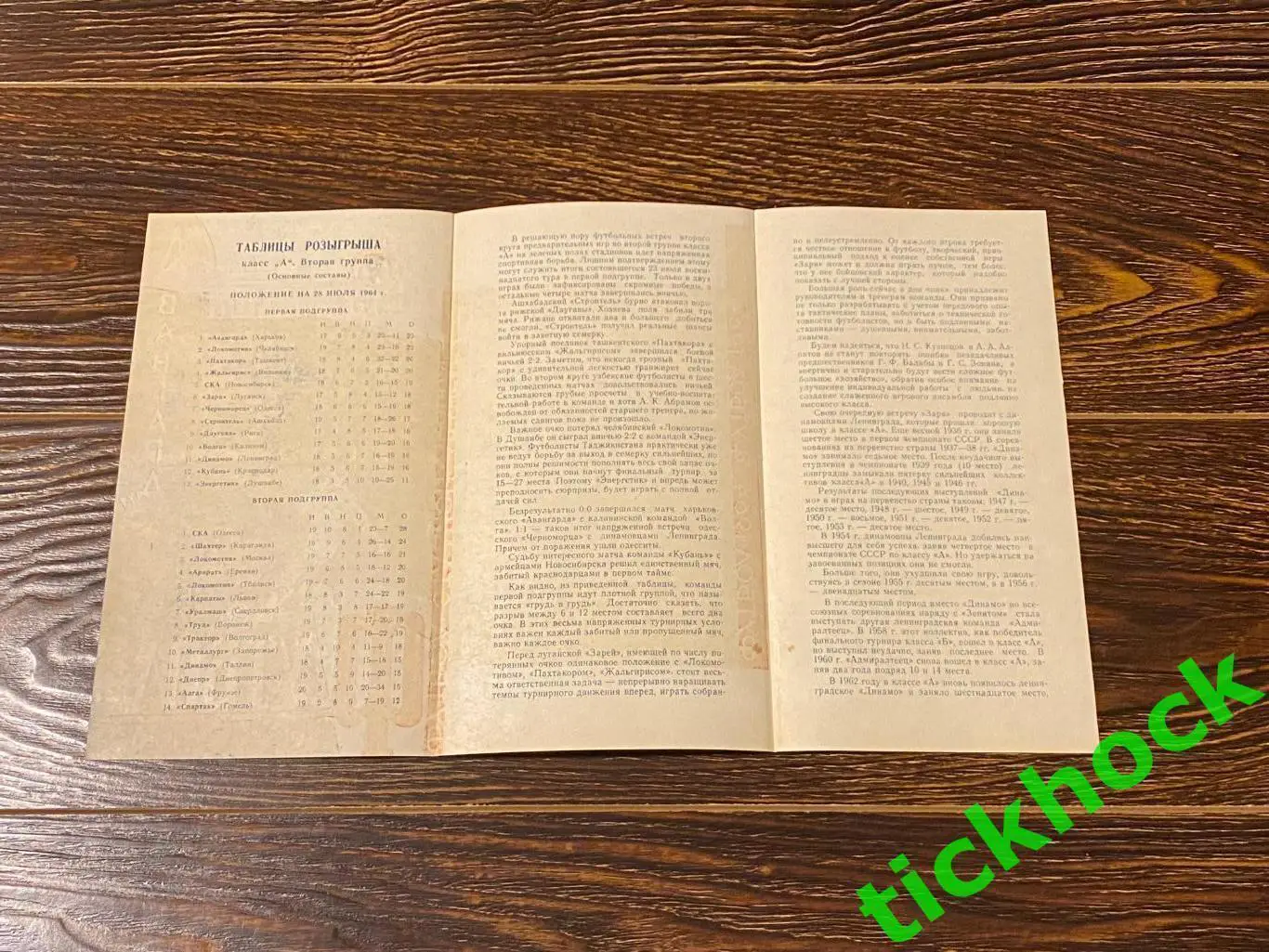 1964 Чемп.СССР Заря Луганск (Ворошиловград) - Динамо Ленинград (Санкт-Петербург) 2