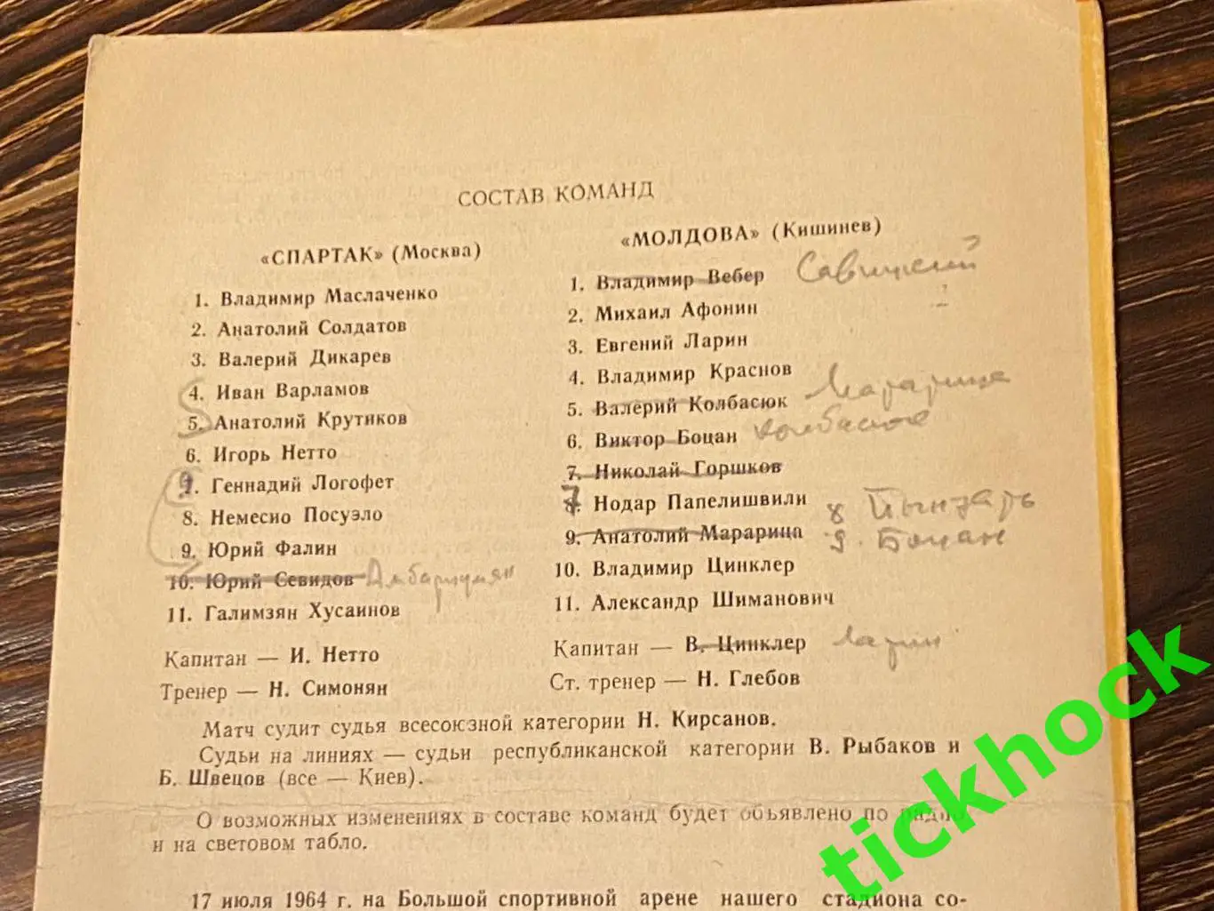 Спартак Москва - Молдова Кишинев - 14.07.1964. Первенство СССР 1