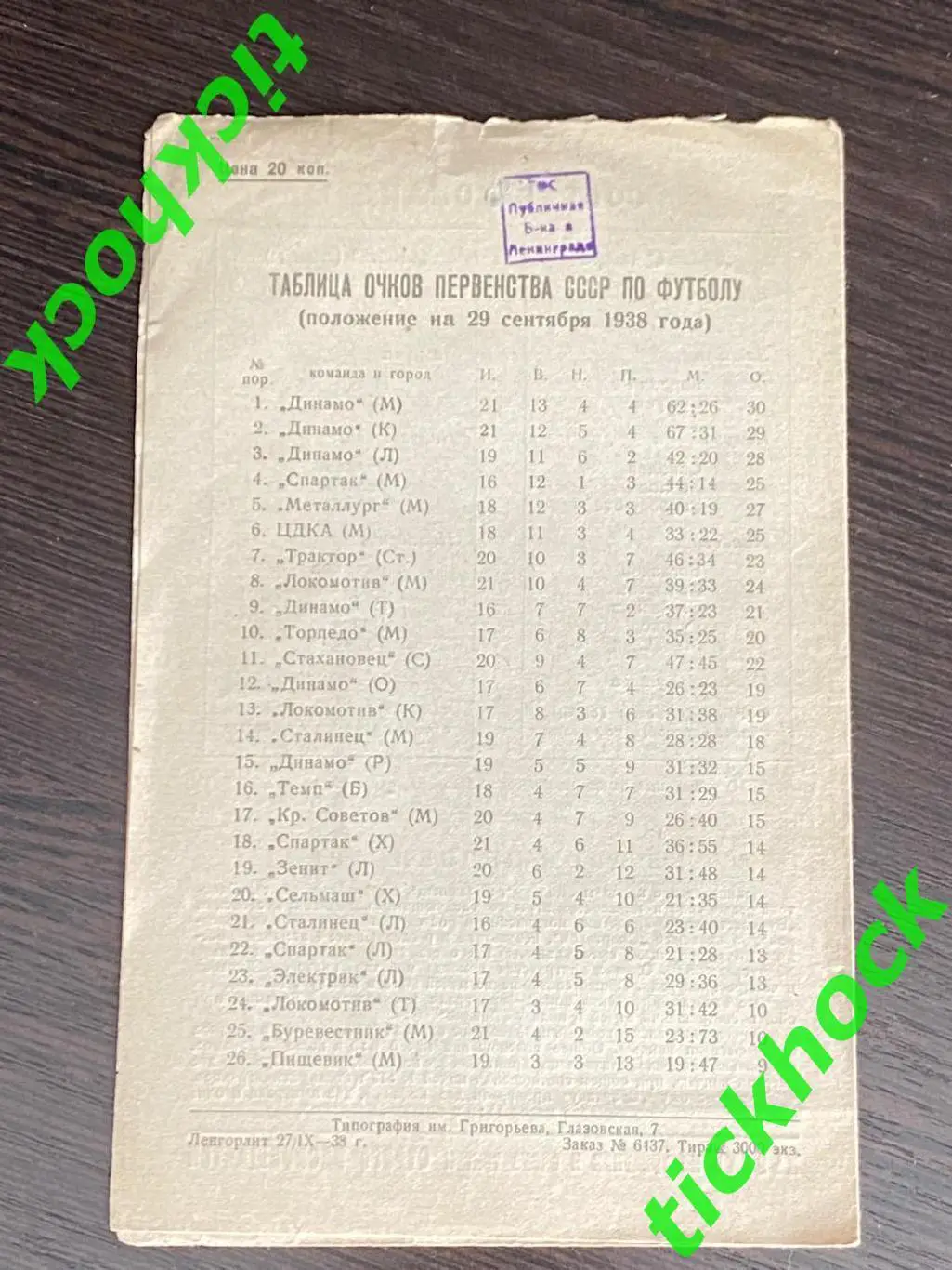 Спартак Ленинград - Сталинец Москва 29.09.1938. Первенство СССР 2