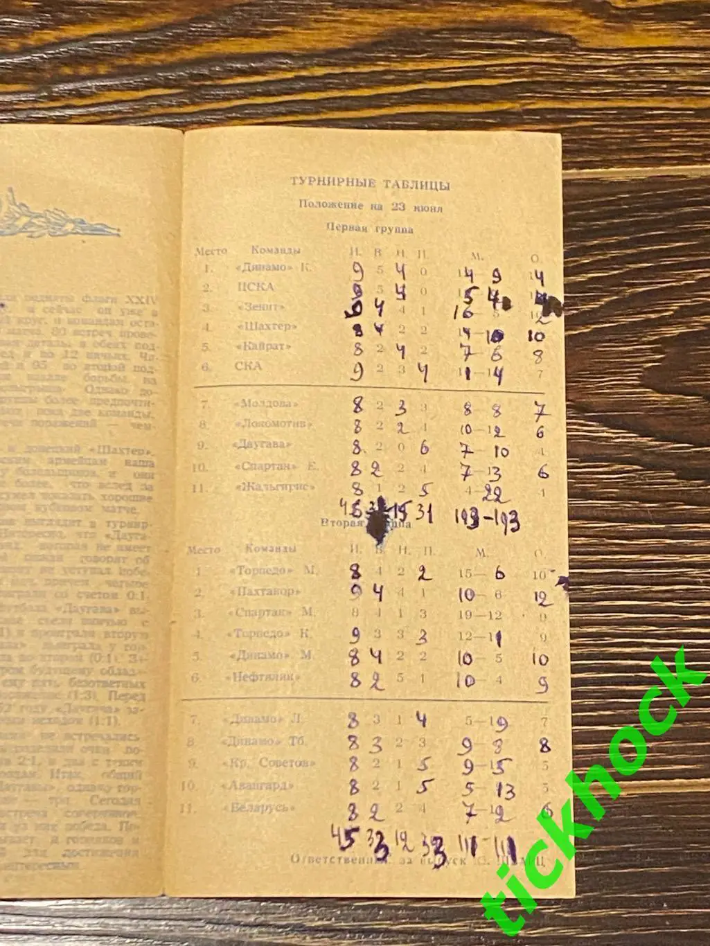 Первенство СССР Шахтер Донецк - Даугава Рига 23.06.1962 -- SY 1