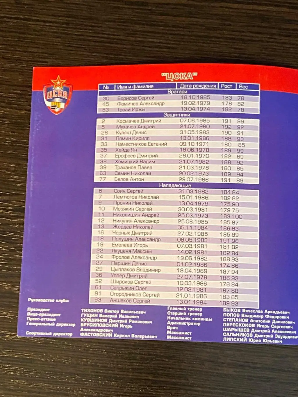 Спартак Москва - ЦСКА Москва 05.11.2004 - офиц.программа - SY 2