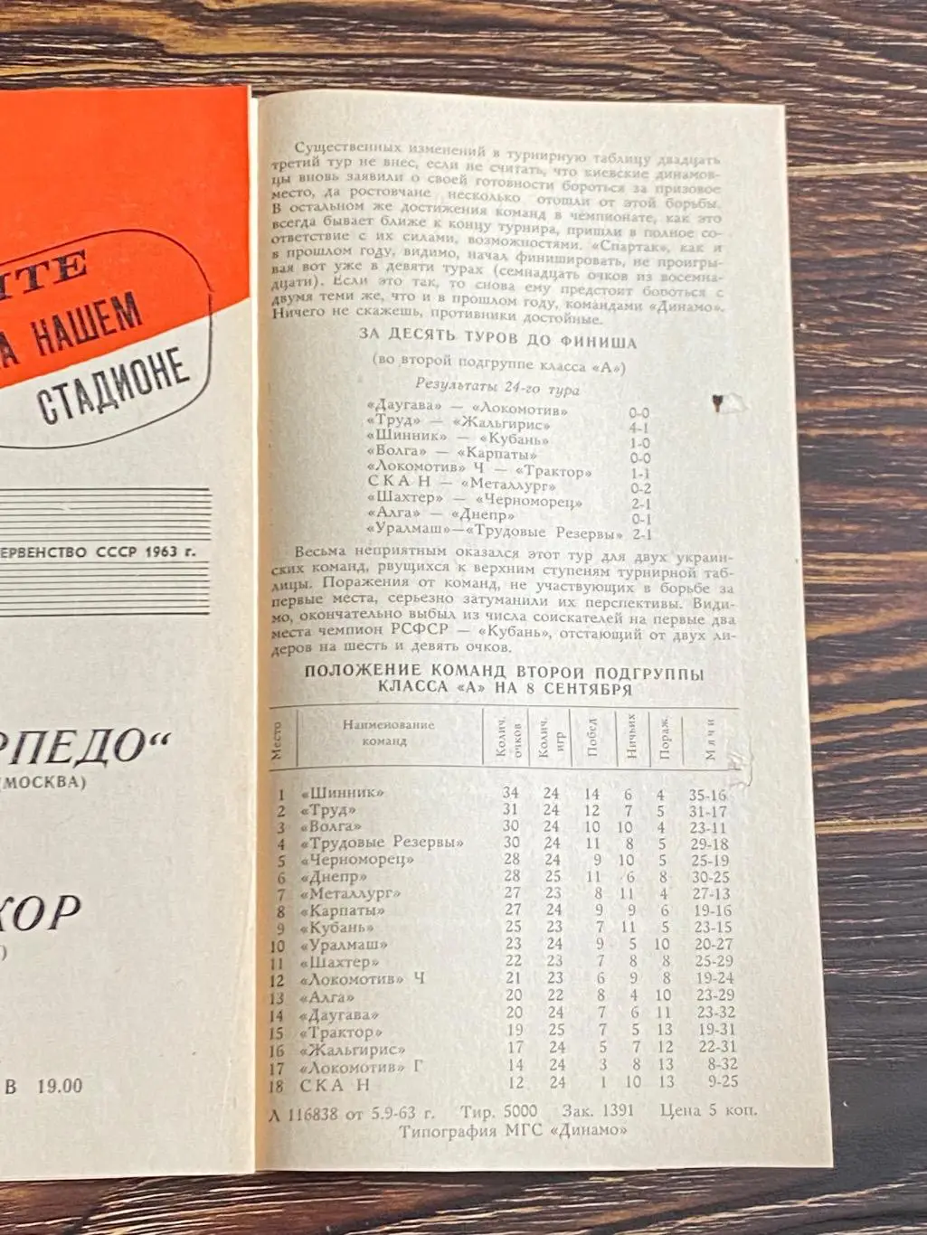 Локомотив Москва - ЦСКА 07.09.1963 Чемп.СССР - красная обложка -- SY 1