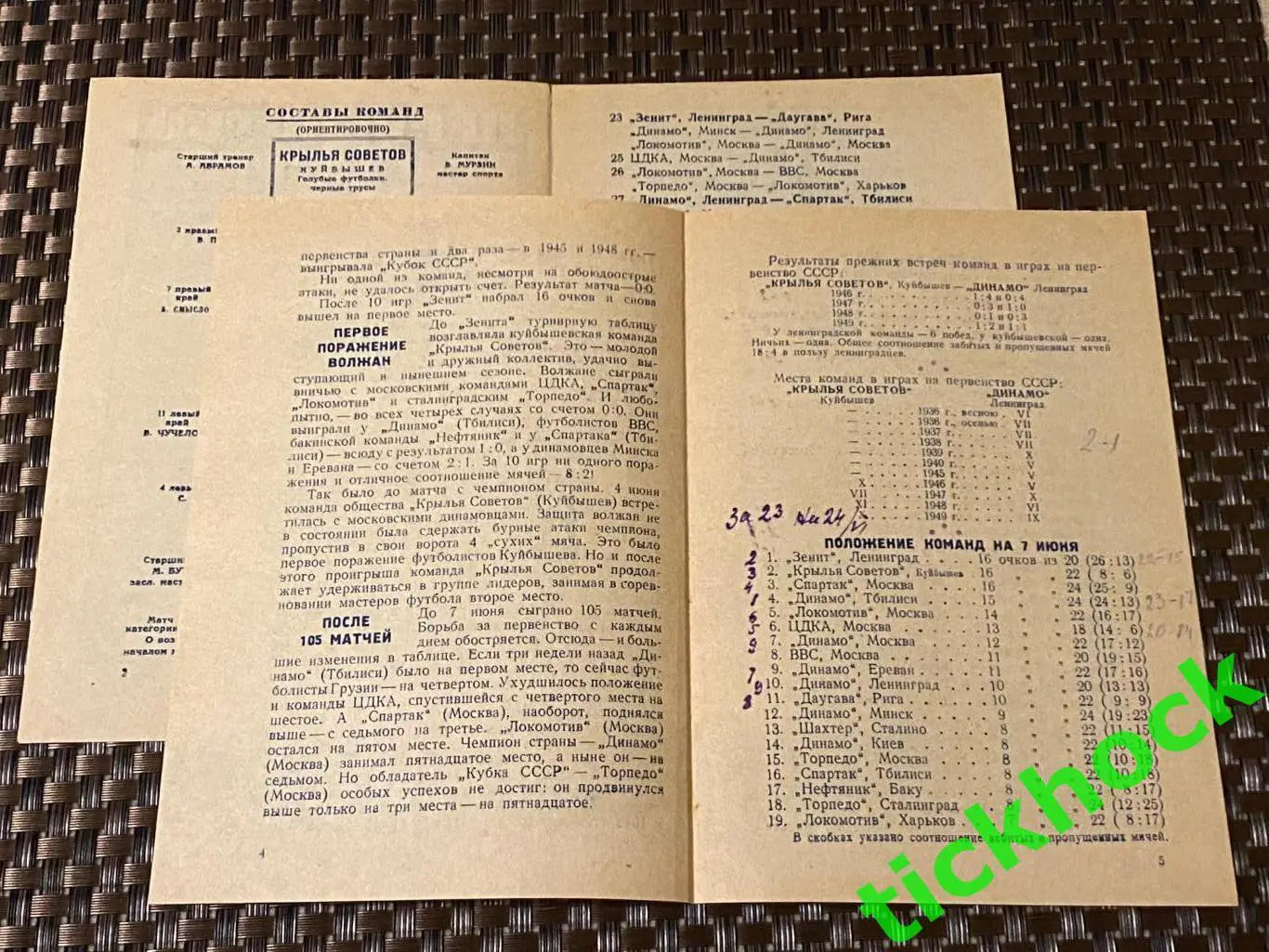 Динамо Ленинград - Крылья Советов Куйбышев= Самара 08.06.1950. Первенство СССР. 2