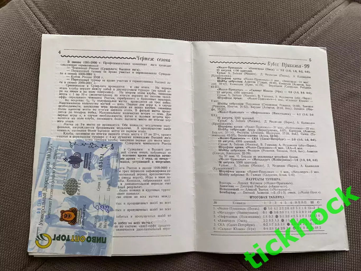 + билет!! Молот Прикамье Пермь - Динамо Энергия Екатеринбург РХЛ 08.09.1999 -SY 1