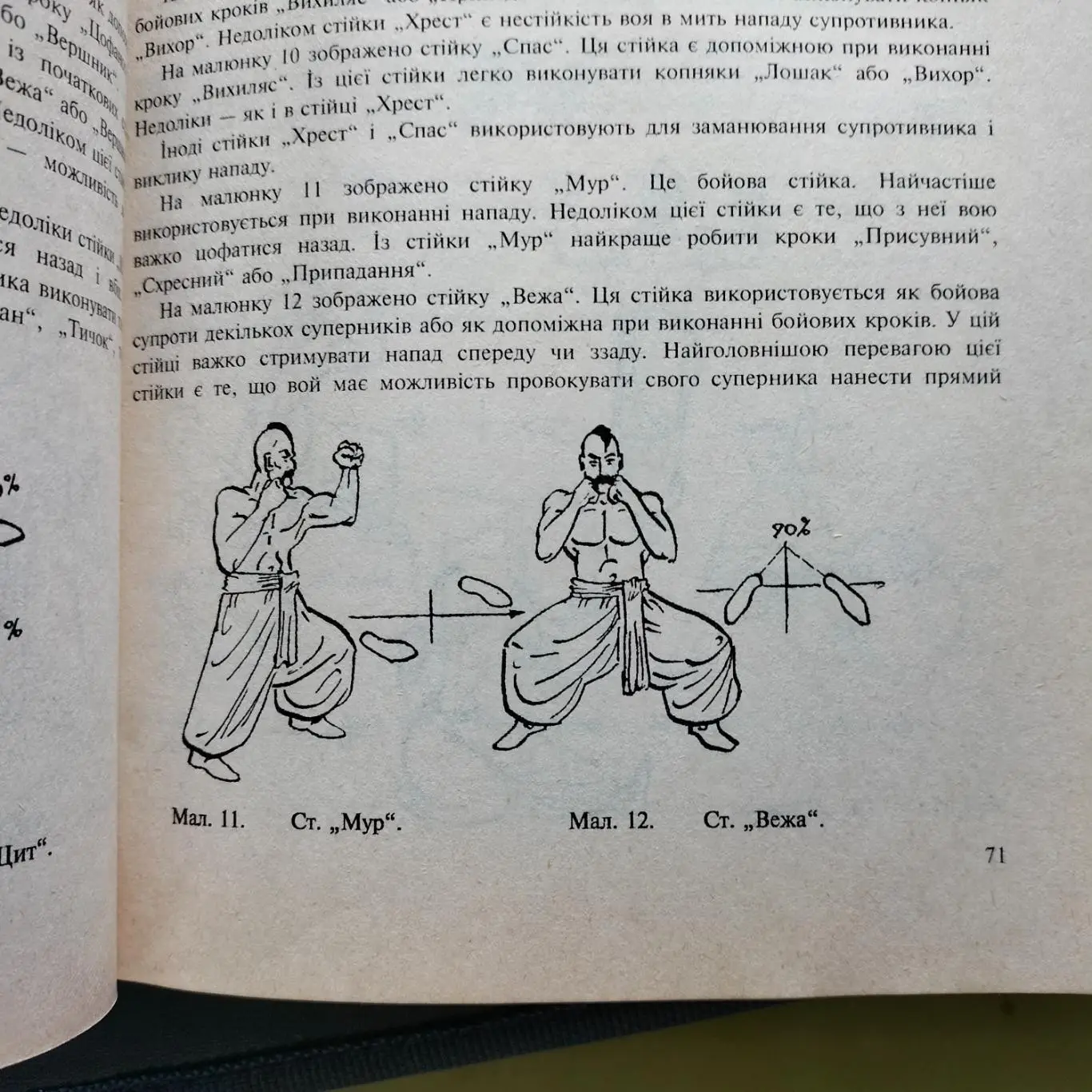 Боевой гопак книга 2