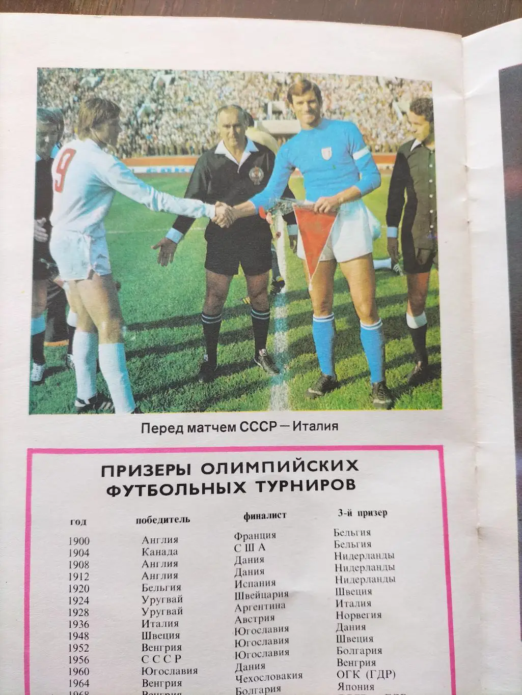 Футбол конкурс 1976 3