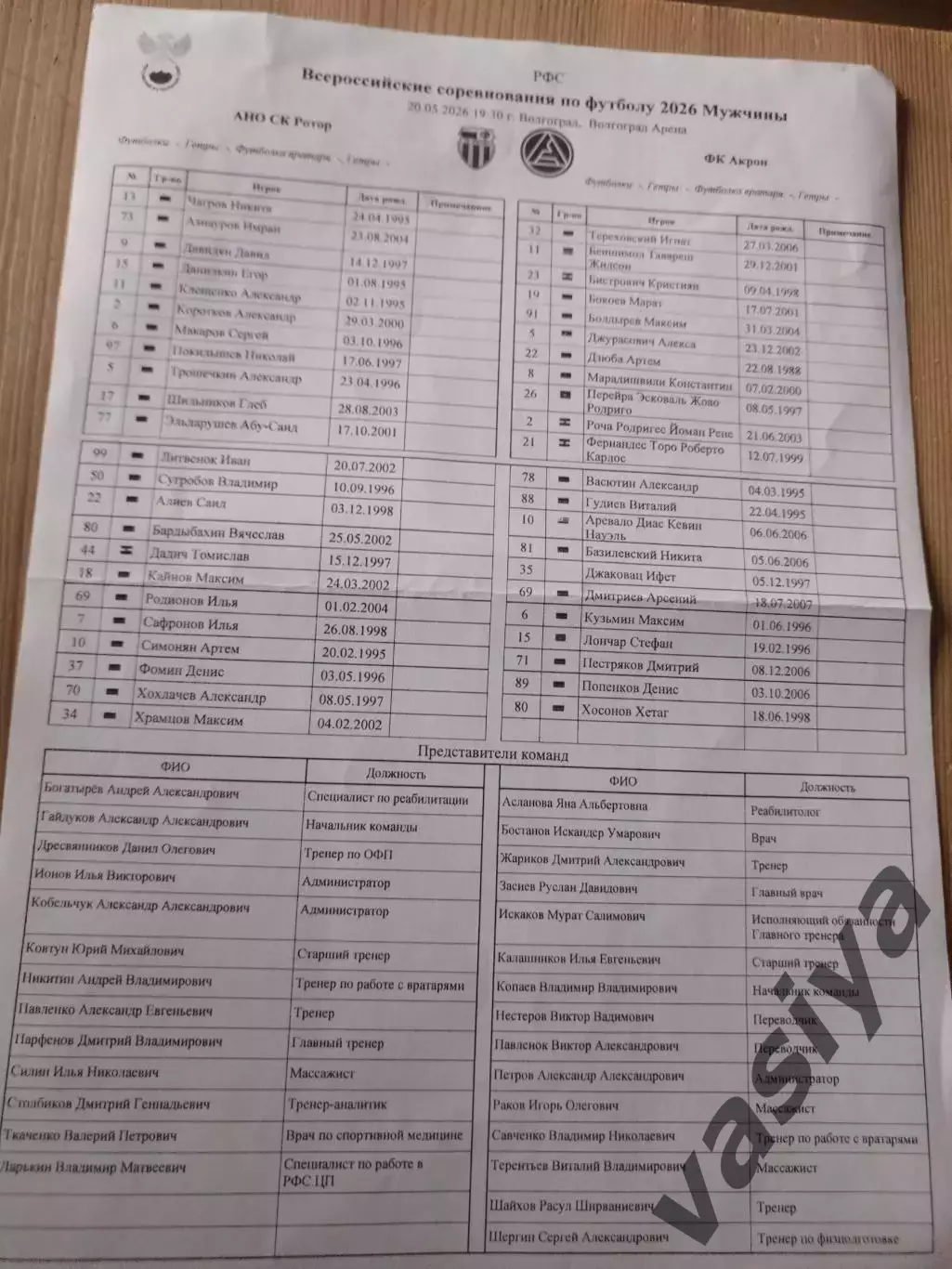 Ротор-акрон 2026 переходный матч
