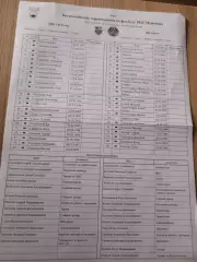 Ротор-акрон 2026 переходный матч