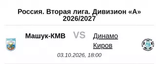 Машук-Кмв -Динамо Киров2026 Предзаказ
