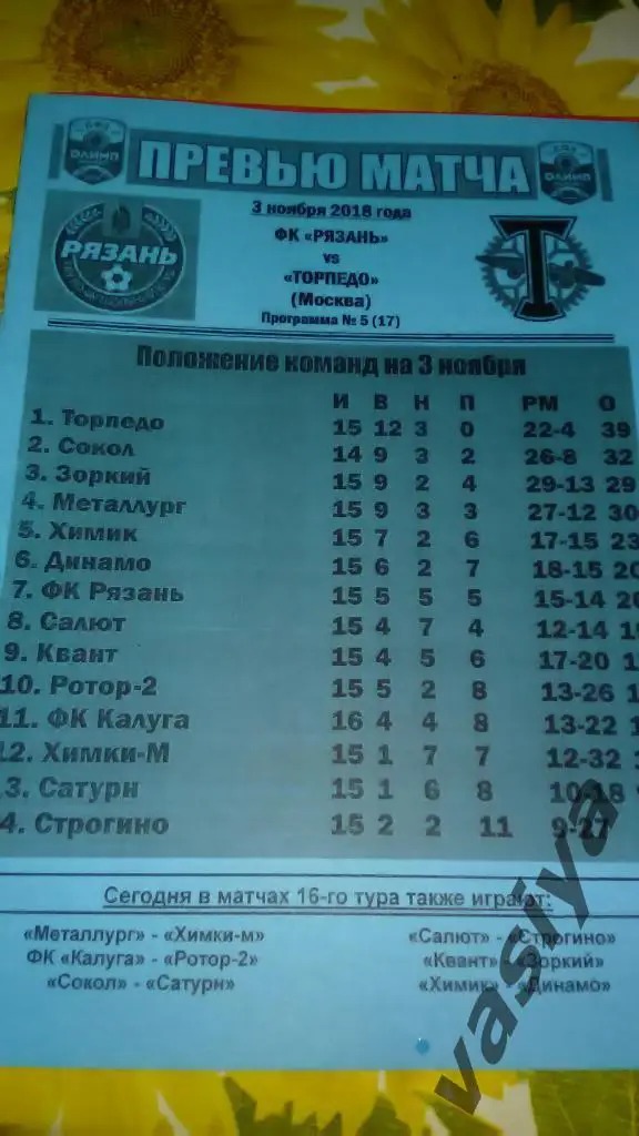 Рязань-Торпедо 2018-19