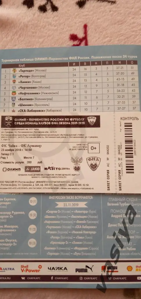 Чайка-Армавир 2019