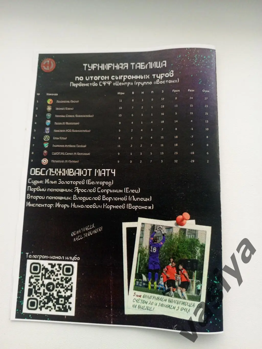 Химмаш-Ротор -м2024 1