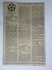 Вырезка. Футбол. Отборочные матчи к чемпионату мира-1970 (ФХ № 35, 1969 год)
