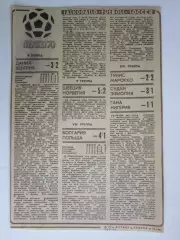 Вырезка. Футбол. Отборочные матчи к чемпионату мира-1970 (ФХ № 25, 1969 год)