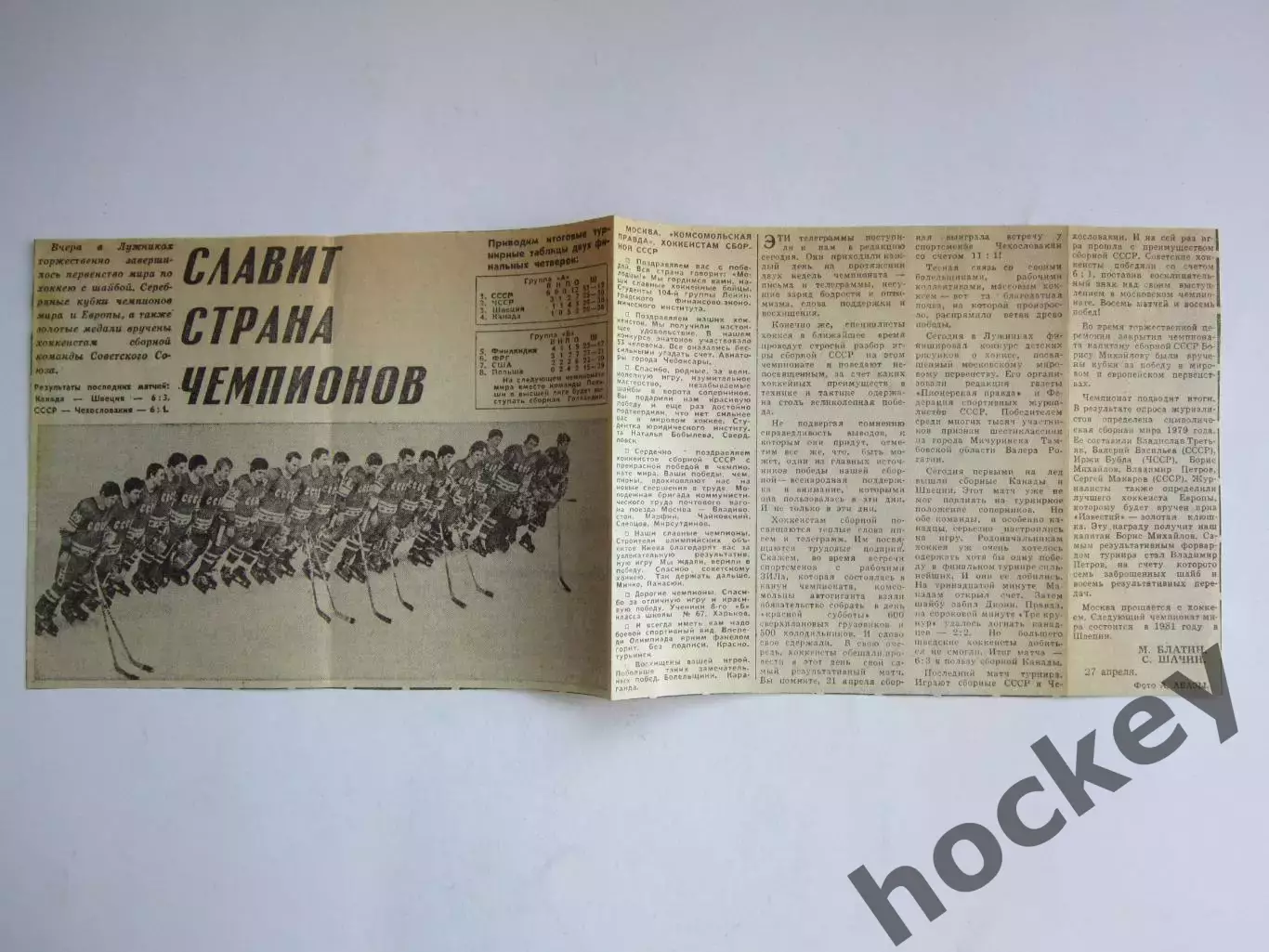 Вырезка+фото. Хоккей. Славит страна чемпионов (Чемпионат мира в Москве)