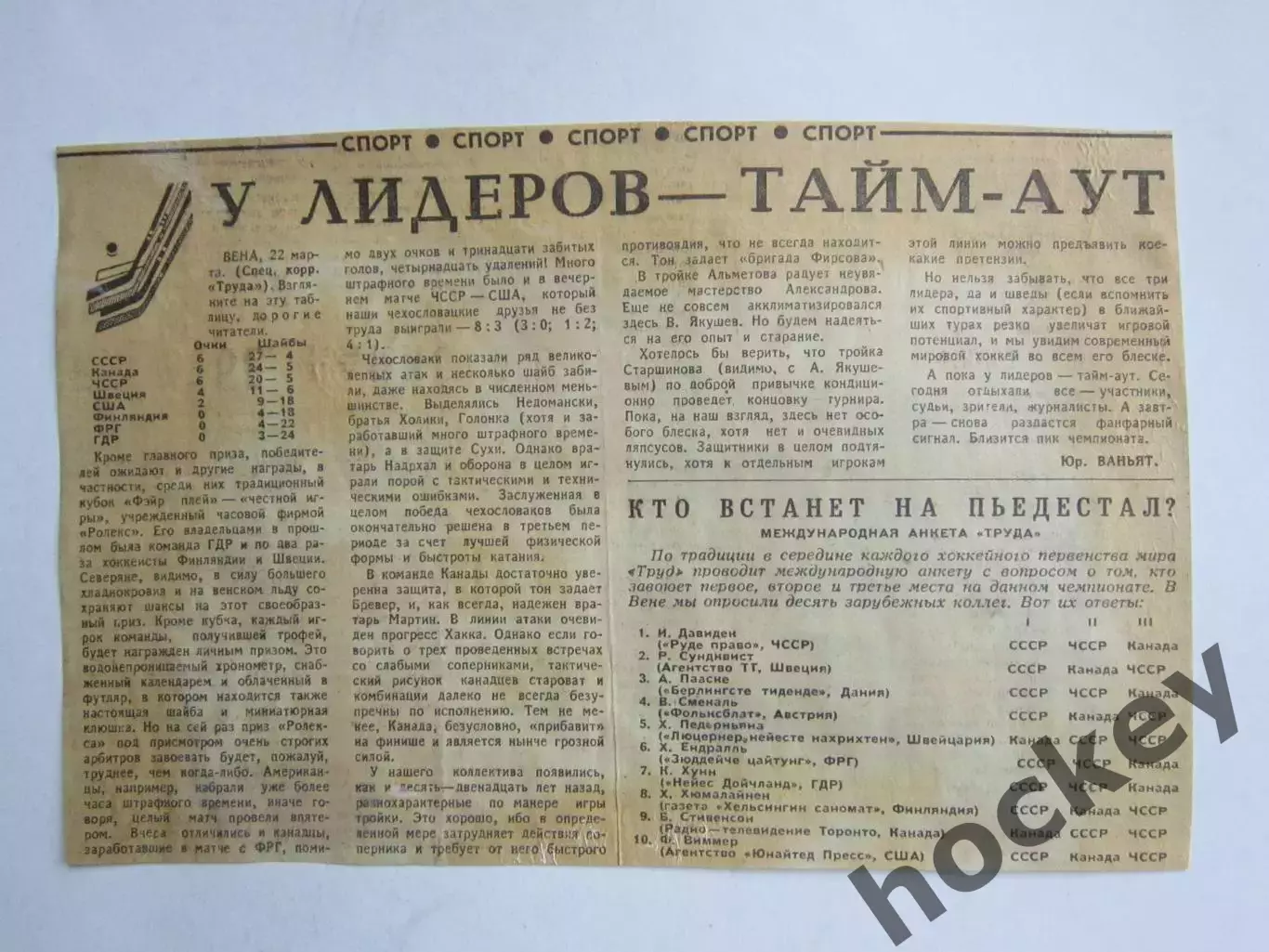 Вырезка. Хоккей. У лидеров - тайм-аут (Чемпионат мира, Вена)