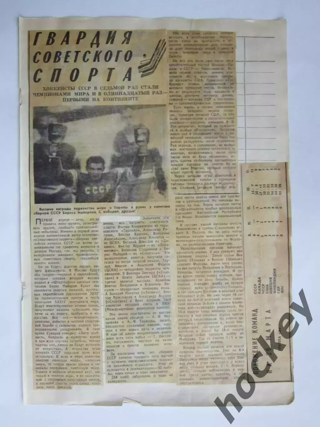 Вырезка. Хоккей. Гвардия советского спорта + от А до Я (Чемпионат мира, Вена)