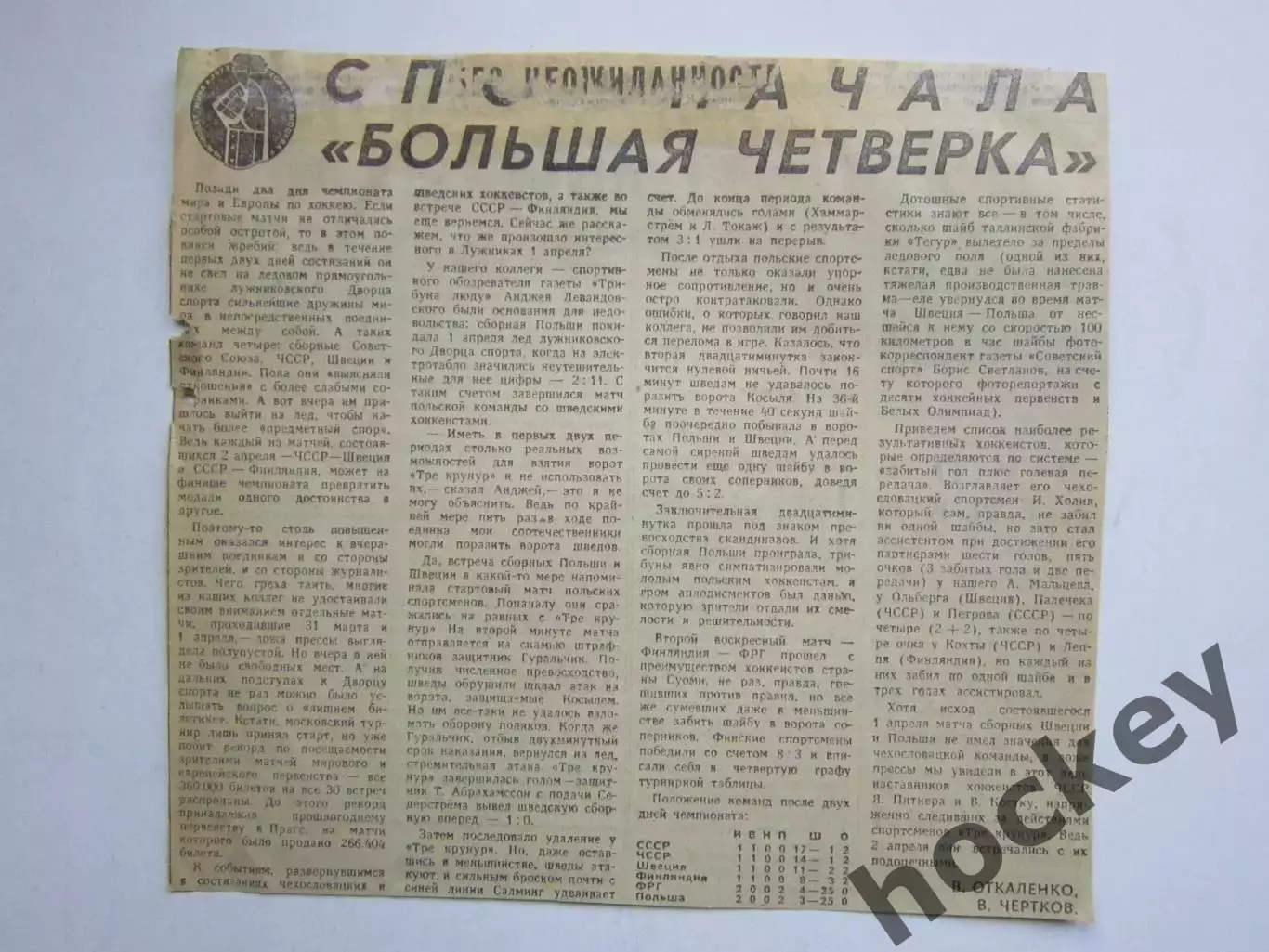 Вырезка. Хоккей. Большая четверка (Чемпионат мира)