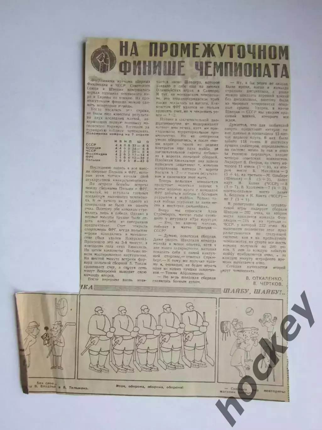 Вырезка. Хоккей. На промежуточном финише чемпионата (Чемпионат мира)