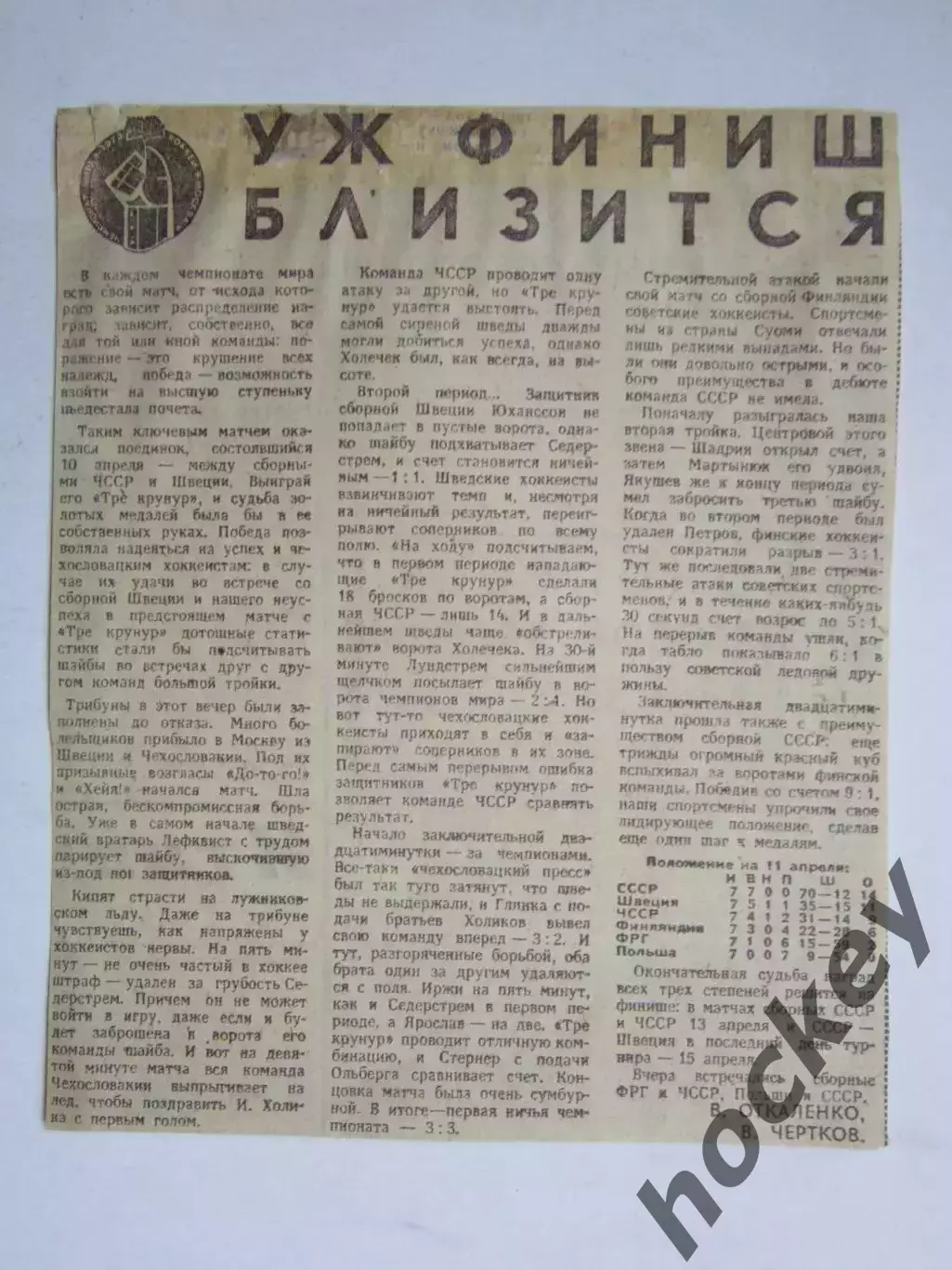 Вырезка. Хоккей. Уж финиш близится (Чемпионат мира)