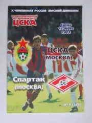 ЦСКА Москва - Спартак Москва 18.07.2001