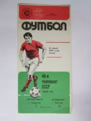 Металлист Харьков - Спартак Москва 15.06.1983