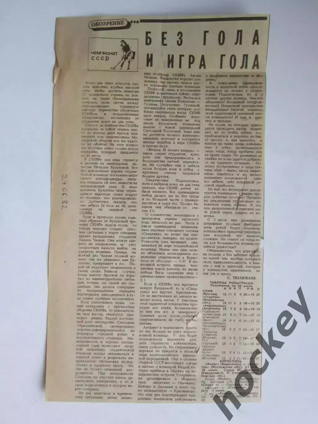 Вырезка. Хоккей на траве. Чемпионат России (Советский спорт, 29.06.1982)