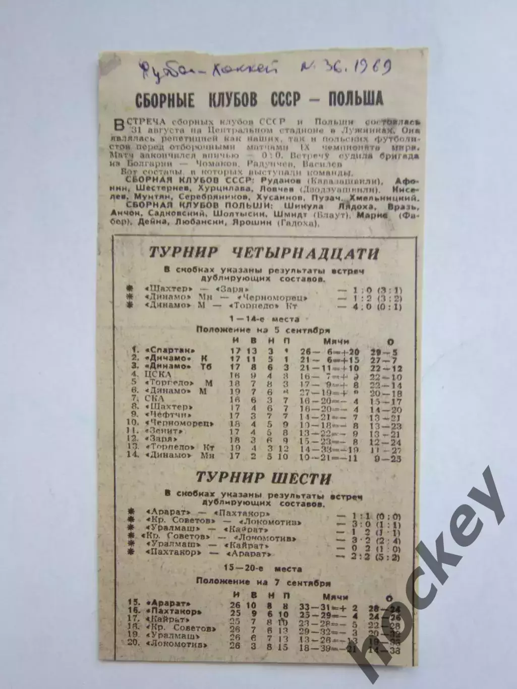 Вырезка из газеты Футбол-Хоккей. Сборные клубов СССР - Польша (№ 36, 1969)