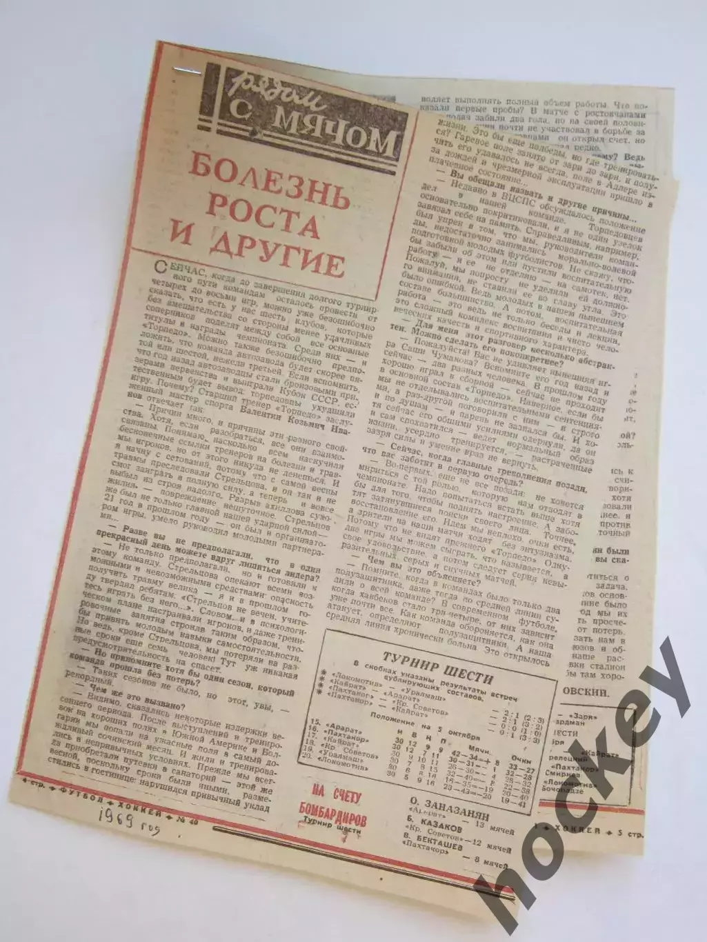 Вырезка из газеты Футбол-хоккей. Интервью - В.Иванов (Торпедо) (№ 40, 1969)