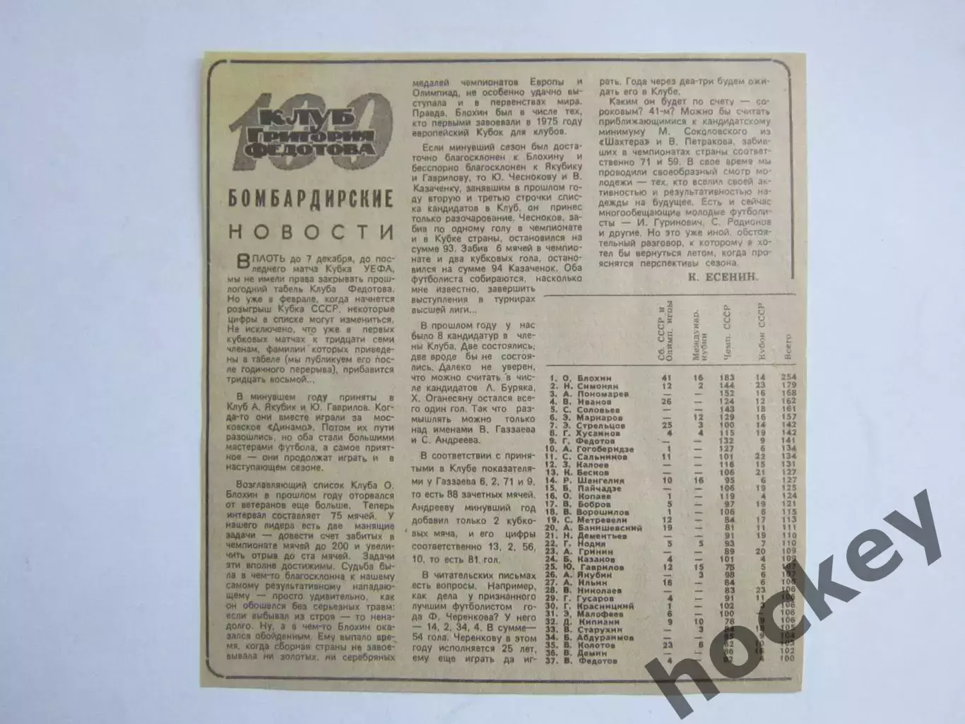 Клуб 100 бомбардиров Григория Федотова. Вырезка из газеты Футбол-хоккей