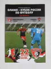 Текстильщик Иваново - Химки Химки 22.08.2018. Кубок России. 1/32 финала