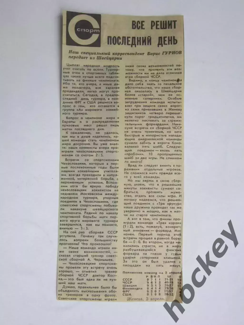 Вырезка. Хоккей. Все решит последний день (Чемпионат мира, Женева)