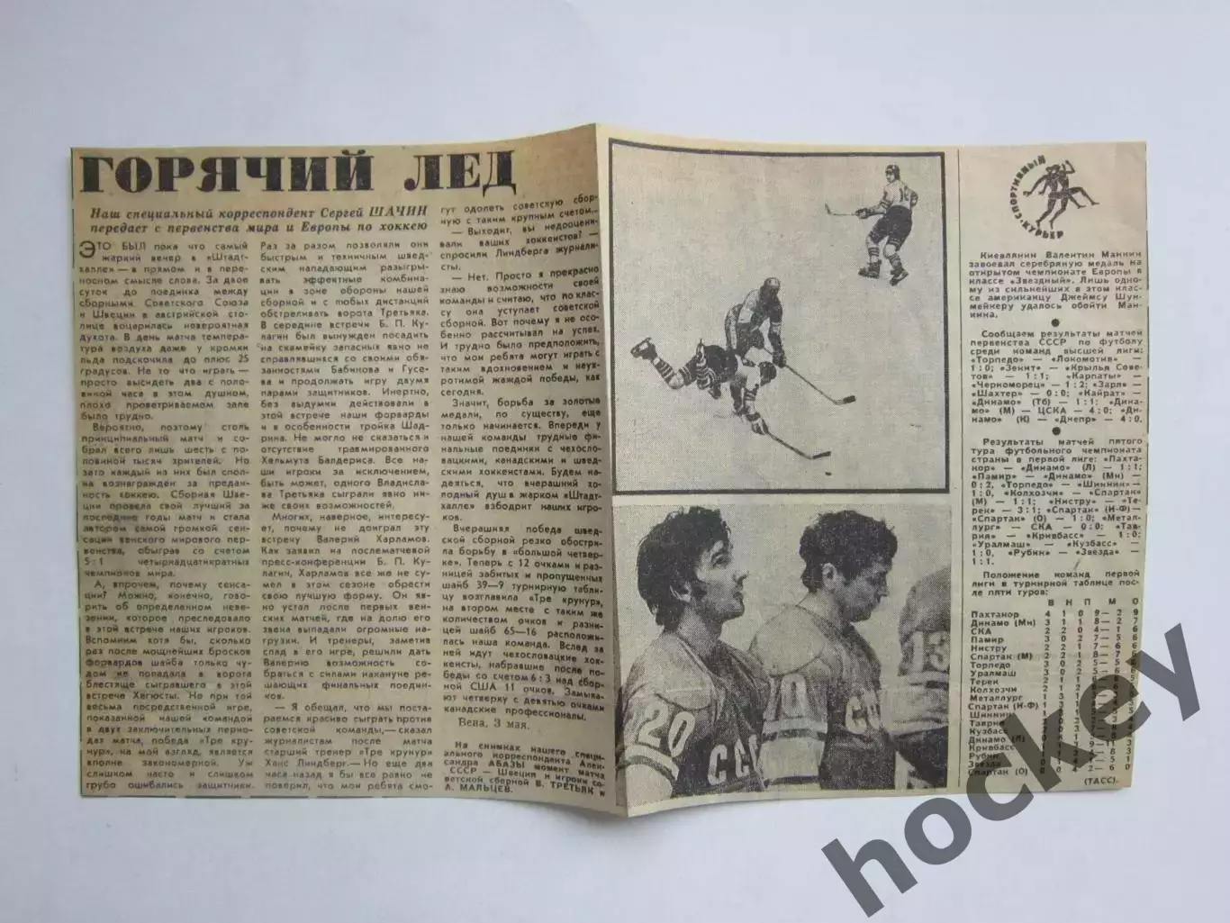 Вырезка + 2 фото. Хоккей. Горячий лед (Чемпионат мира, Вена)