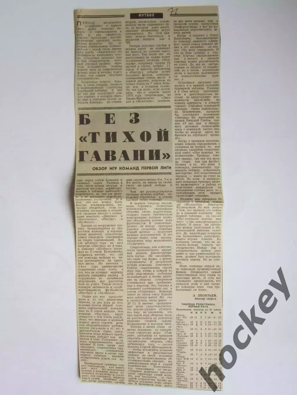 Вырезка. Футбол. Без тихой гавани. Обзор игр 1 лиги чемпионата СССР (1977 год)