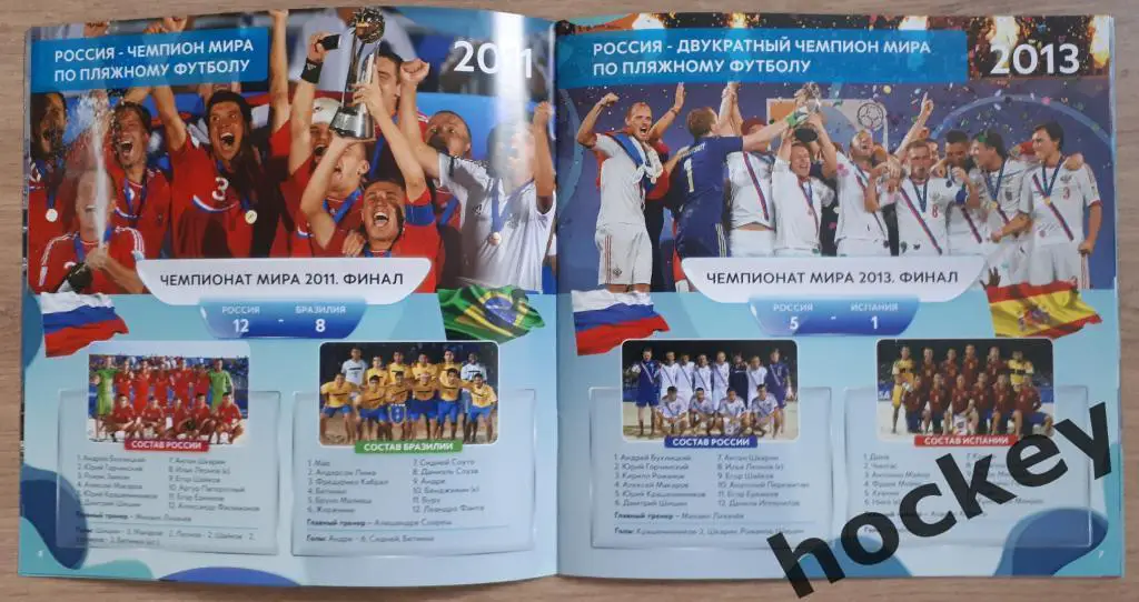 АКЦИЯ!! Пляжный футбол. Чемпионат мира. Отборочный турнир. Москва. 19-27.07.2019 2