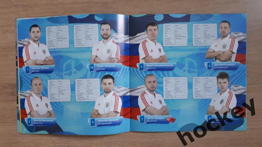 АКЦИЯ!! Пляжный футбол. Чемпионат мира. Отборочный турнир. Москва. 19-27.07.2019 3