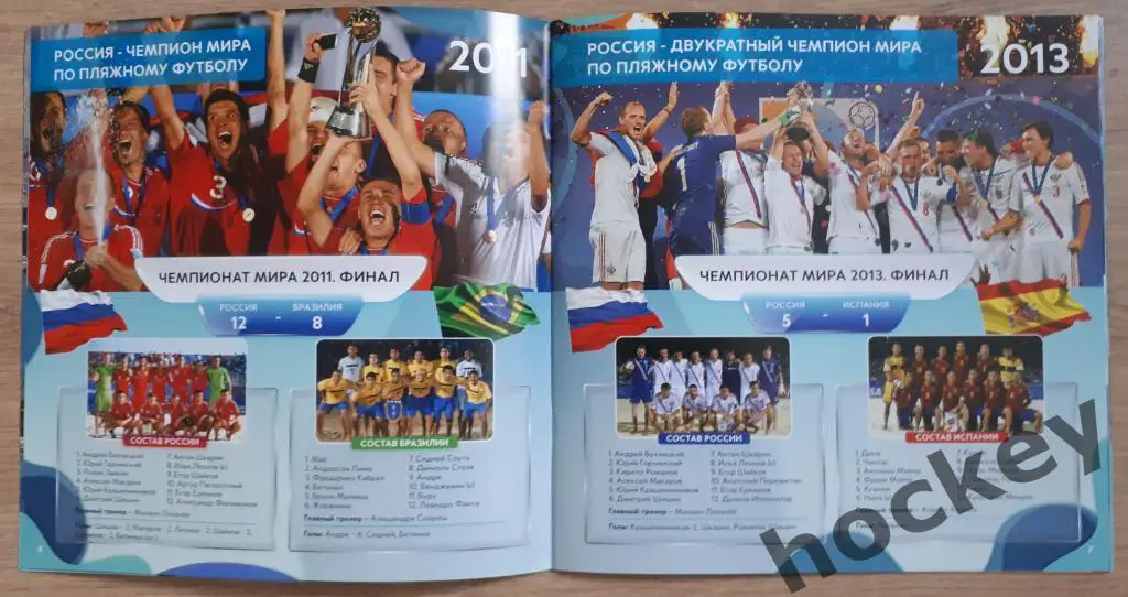 Пляжный футбол. Чемпионат мира. Москва. 19-27 июля 2019 года 2