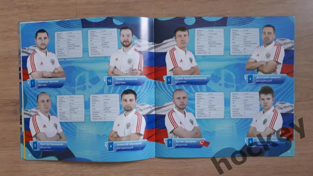 Пляжный футбол. Чемпионат мира. Москва. 19-27 июля 2019 года 3